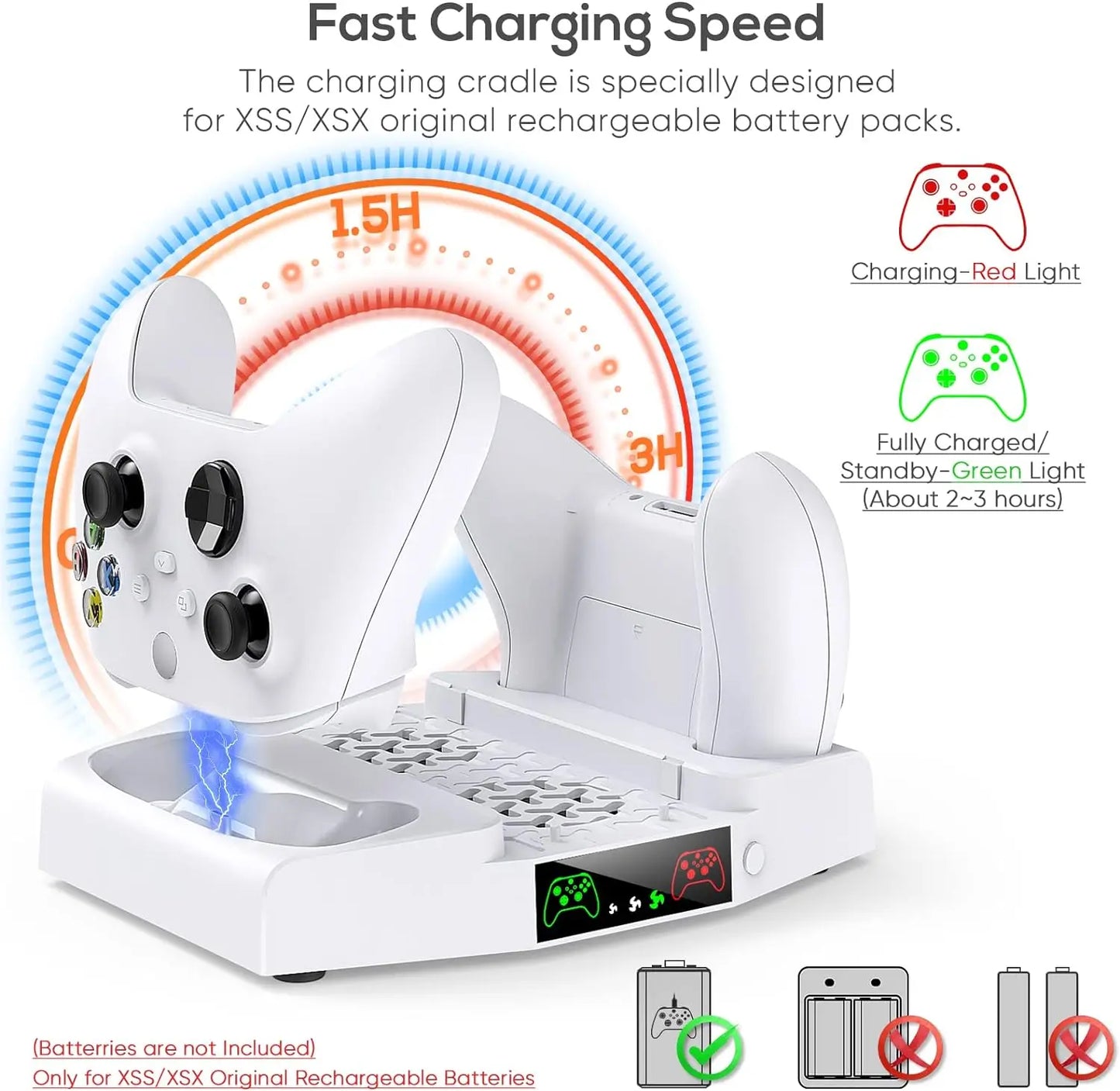 Cooling Stand for Xbox Series S Console,Dual Charging Station Dock for Controller with Adjustable 3 Level Wind Cooling Fan